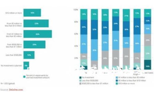如何在TokenPocket中填写地址标签：详细指南