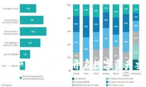 共赢区块链资产交易平台：开启数字资产交易的新纪元