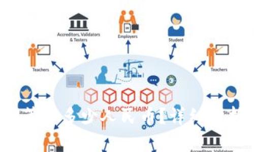 TP钱包100U等于多少人民币？详细分析及兑换方式