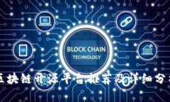 区块链开源平台推荐及详细分析