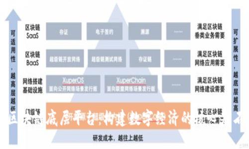 区块链底层平台：构建数字经济的核心基石